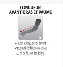 EPAULIERE IMMOBILISATION ENFAN