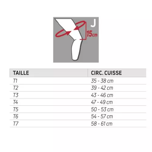 GENOUILLERE ROTULAX OUVERTE T7