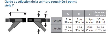 CEINT 4 POINTES DE STYLE ADLT