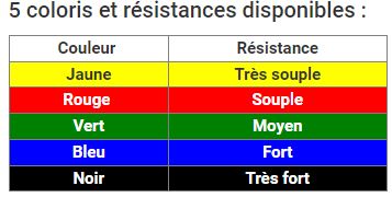 BALLE RONDE VERTE F3